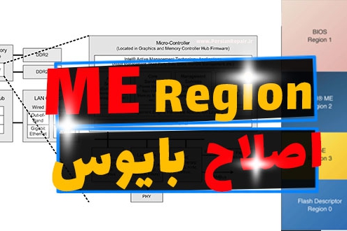 me-region-edit-web